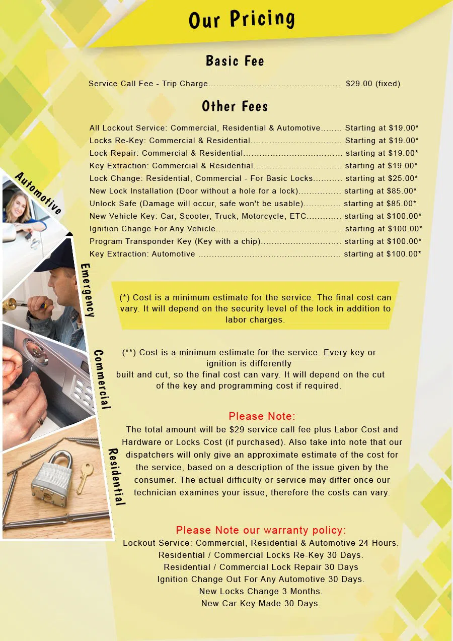 Metro Locksmith Services Clark, NJ 732-204-7491